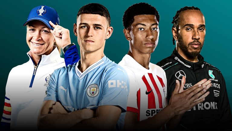 小球會時 小球會時